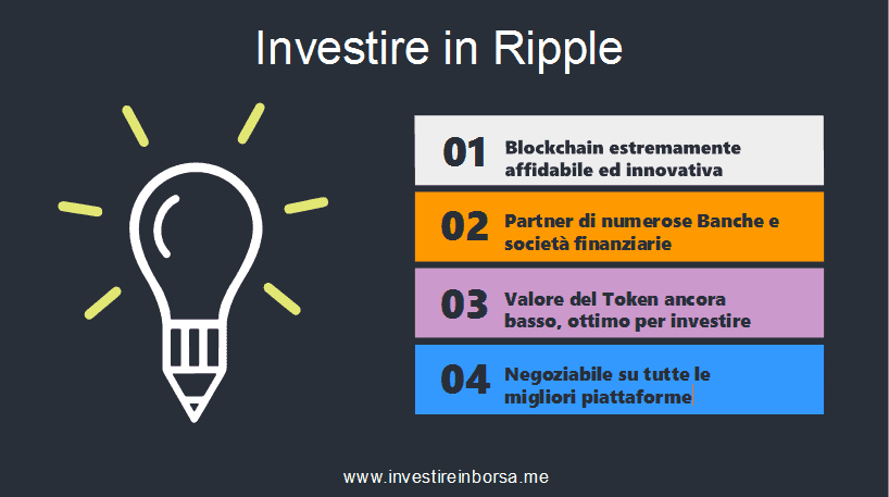 investire-in-ripple