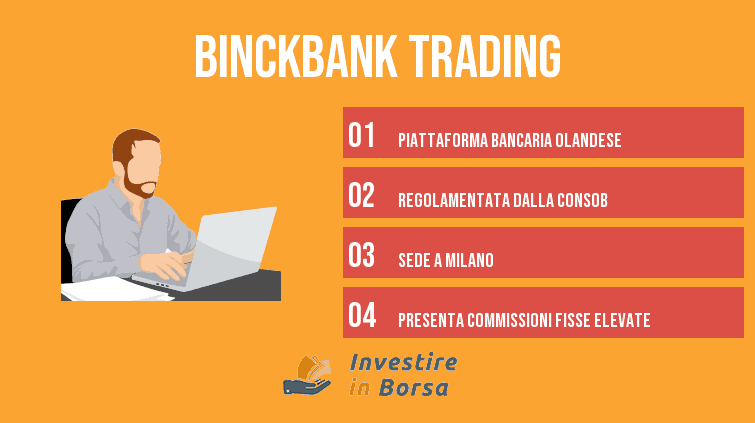 binckbank trading