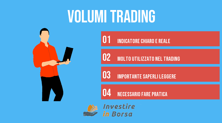 volumi trading