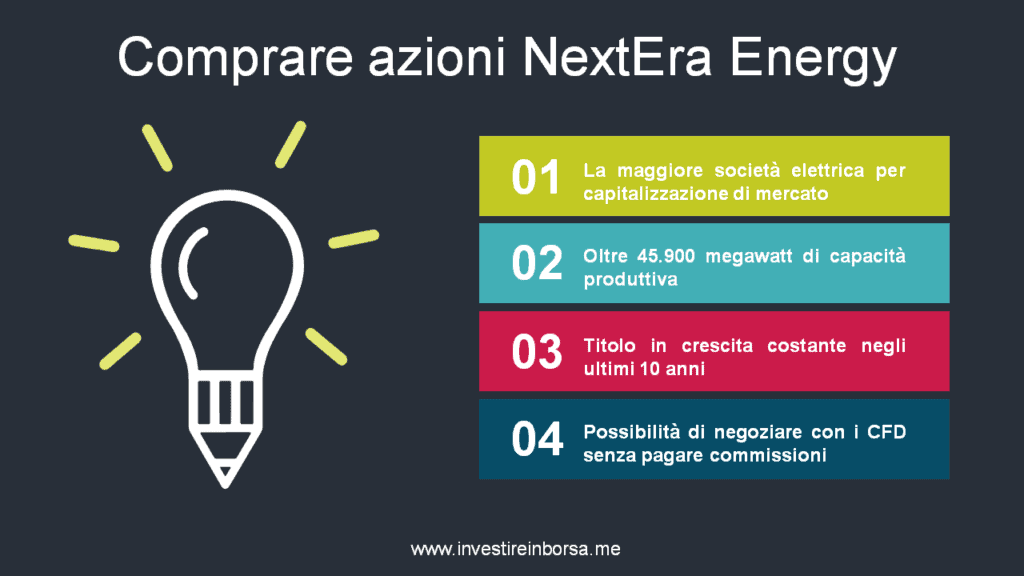 Come comprare azioni NextEra Energy