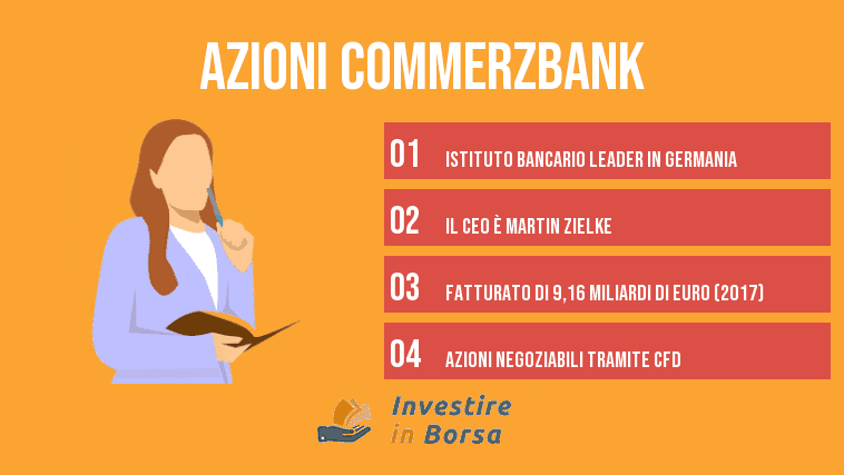 comprare azioni Commerzbank