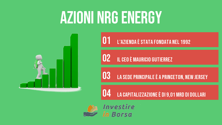 comprare azioni nrg energy