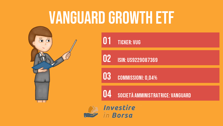 Vanguard Growth ETF info