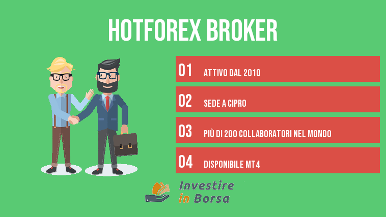 Recensioni hotforex broker