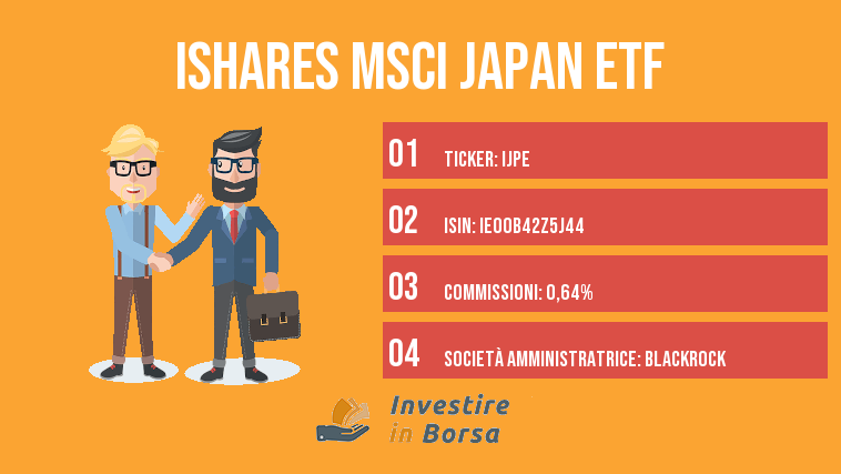 iShares MSCI Japan ETF INFO