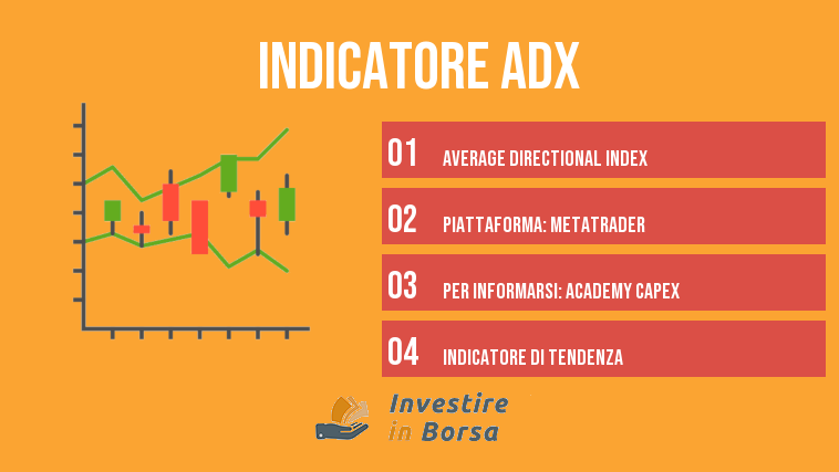 indicatore adx