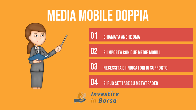 Media Mobile Doppia