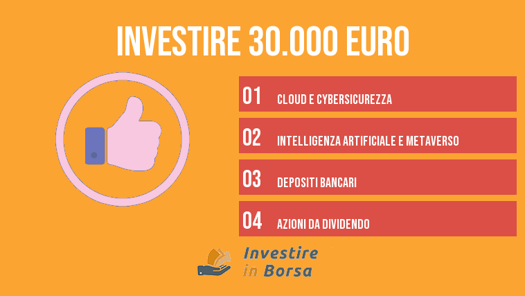 investire 30000 euro