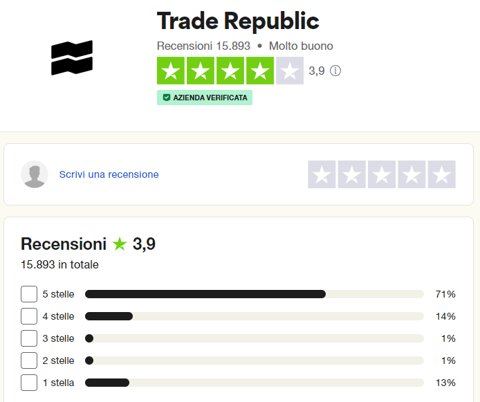 opinioni trade republic