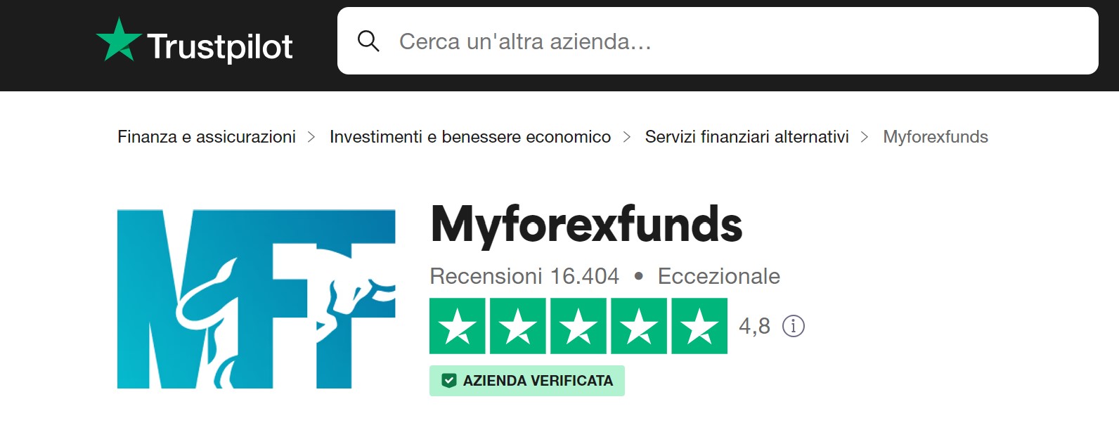 My Forex Funds recensione