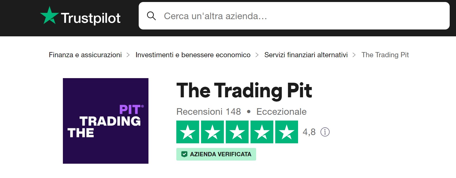 The Trading Pit recensione