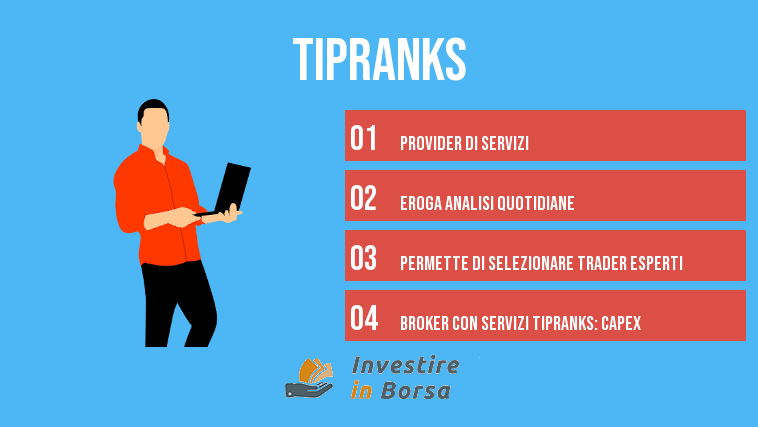 TipRanks infografica