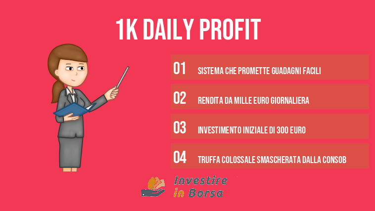 1k Daily Profit