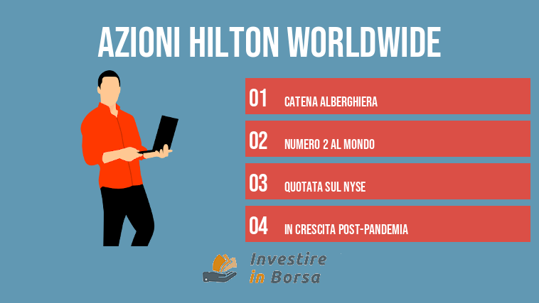 Azioni Hilton Worldwide
