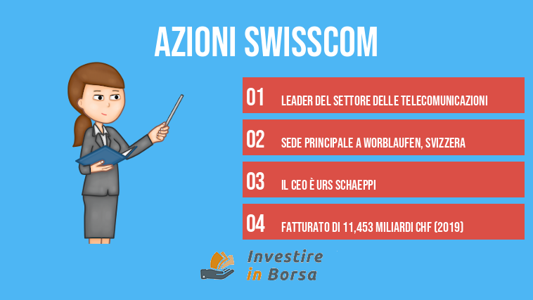Azioni Swisscom