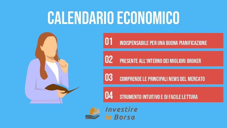 Calendario Economico