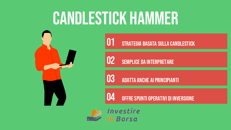 Candlestick hammer