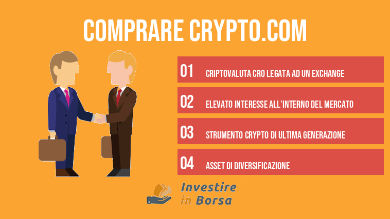 Comprare Crypto.com