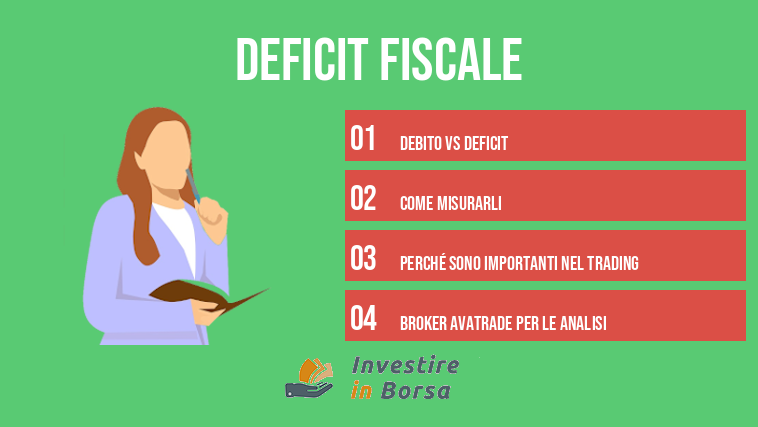Deficit fiscale