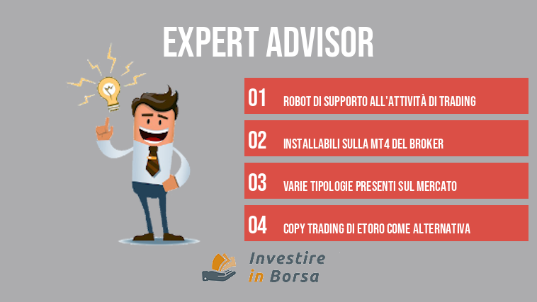 Expert Advisor