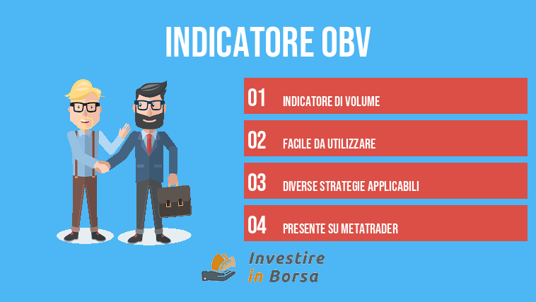 Indicatore OBV