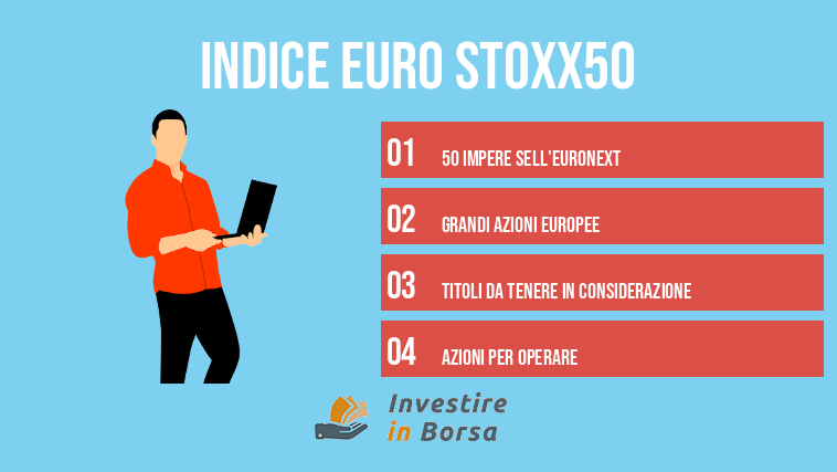 Indice Euro Stoxx50