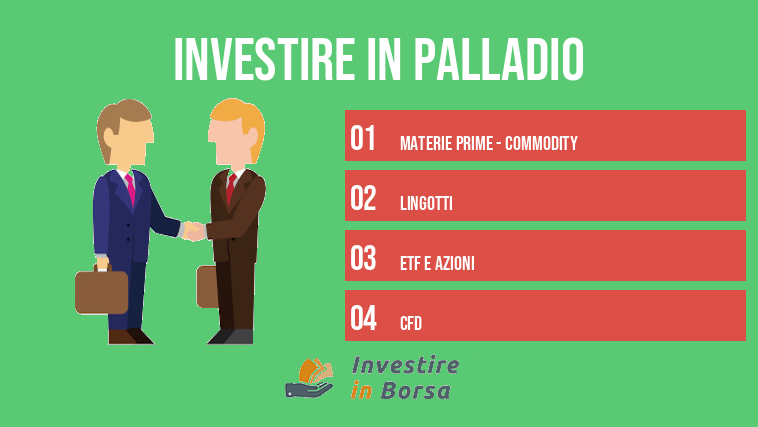 Investire in palladio