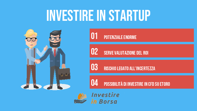 Investire in startup