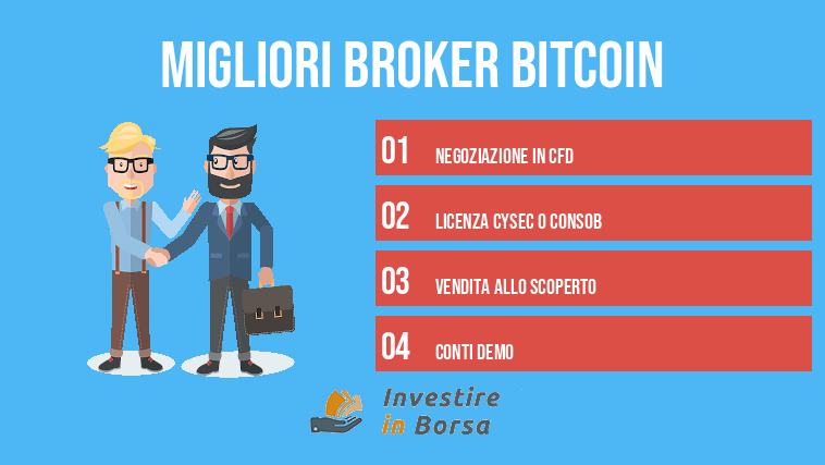 Migliori broker Bitcoin