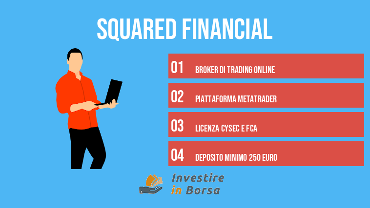 Squared Financial