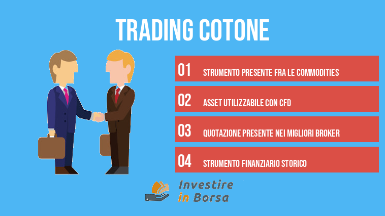 Trading Cotone