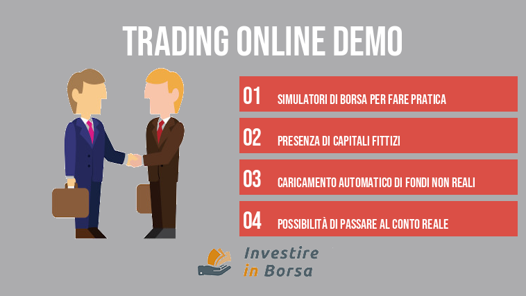 Trading online demo