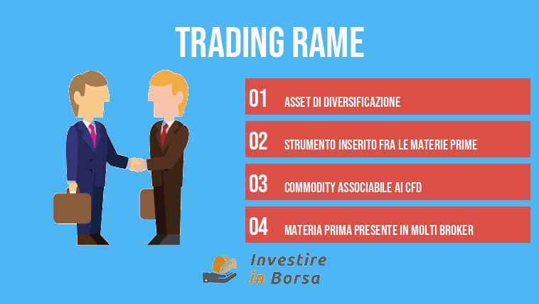 Trading rame