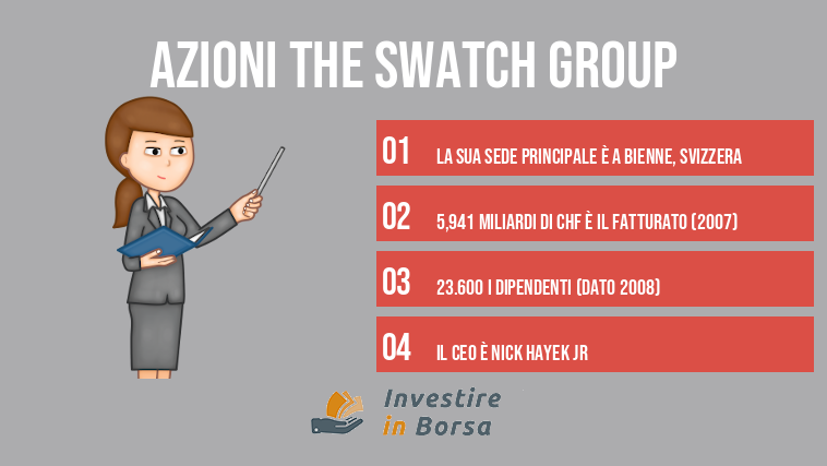 azioni The Swatch Group