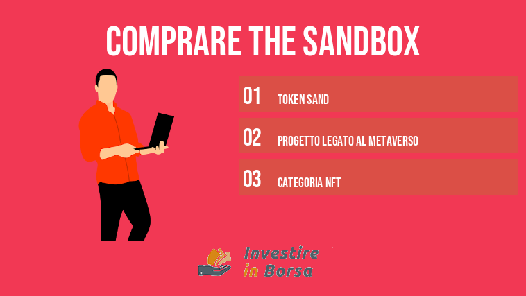 comprare the sandbox