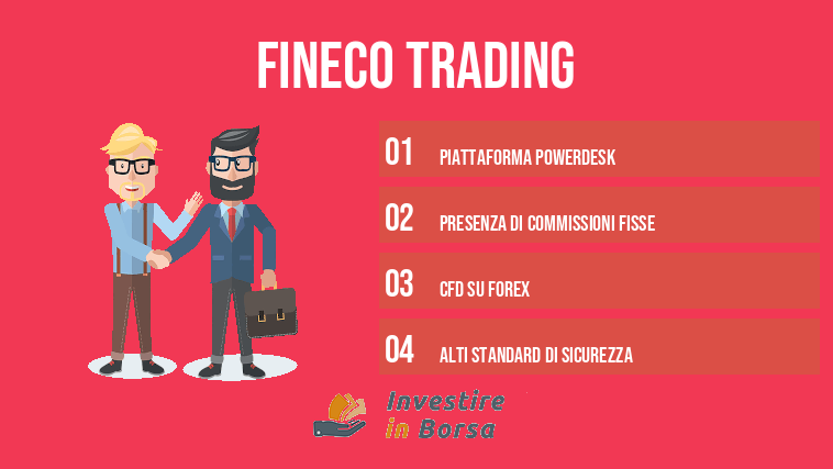 fineco trading