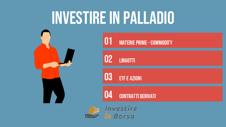investire in palladio