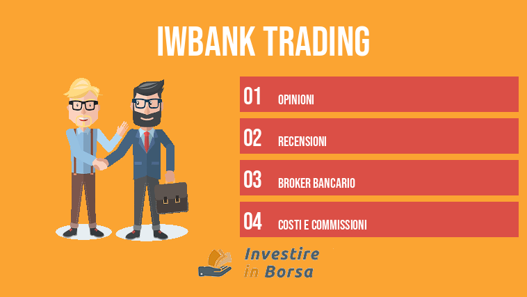 iwbank trading