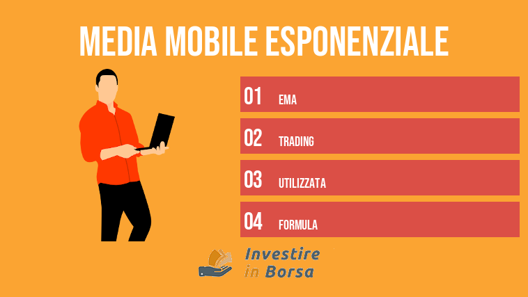 media mobile esponenziale