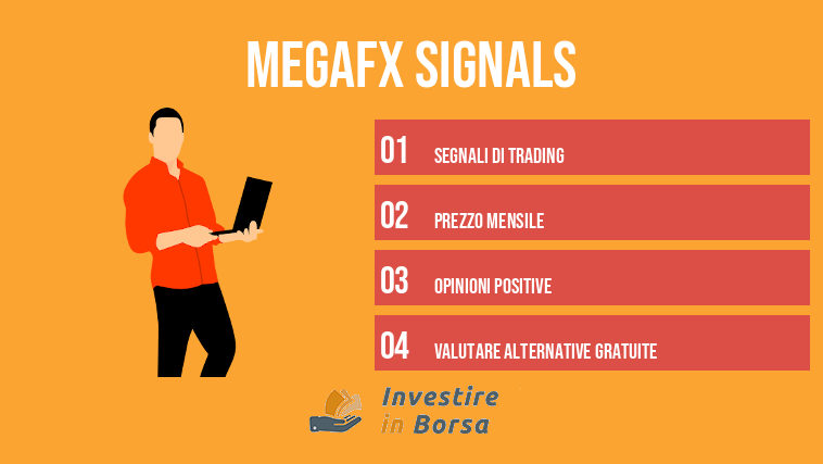 megafx signals