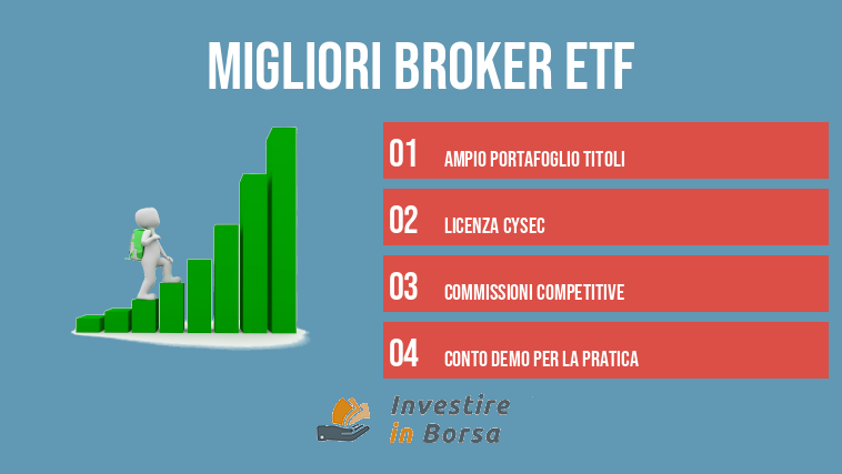 migliori broker ETF