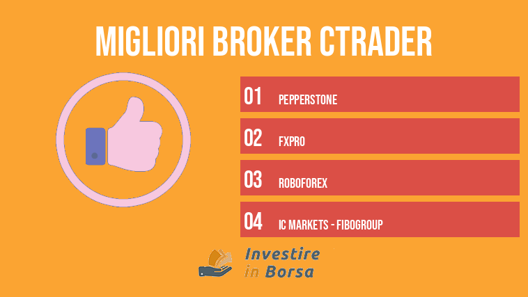 migliori broker ctrader