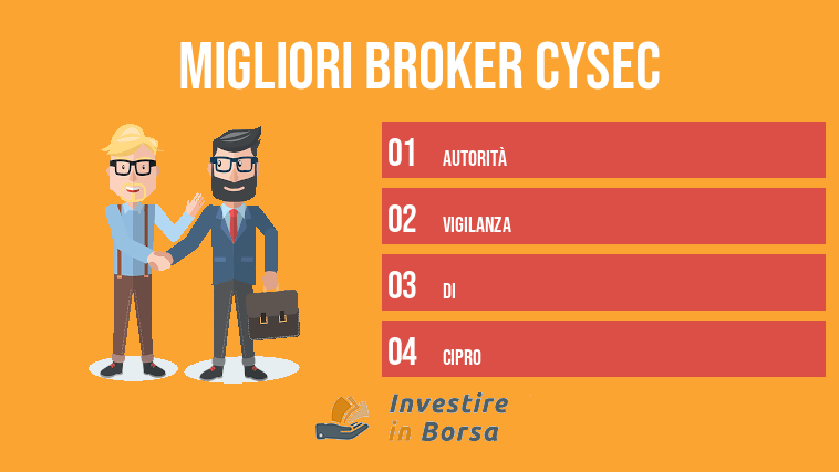 migliori broker cysec