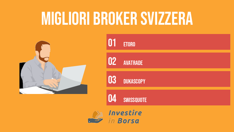 migliori broker svizzera