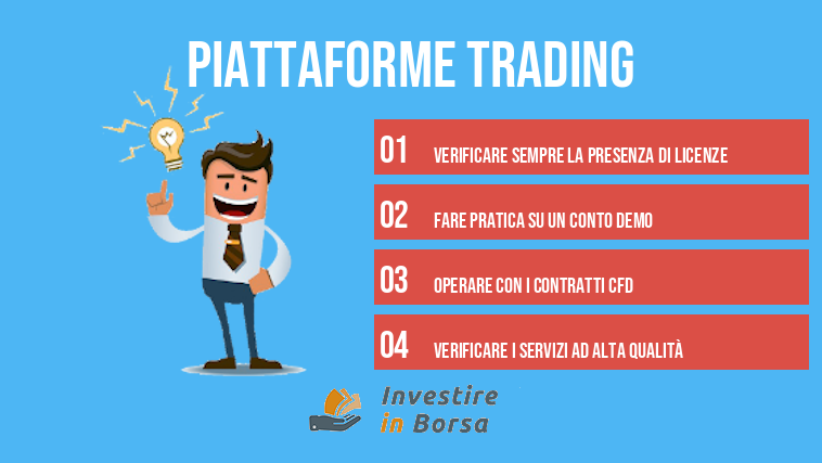 piattaforme trading