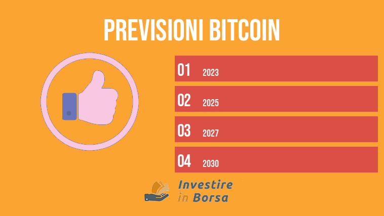 previsioni bitcoin