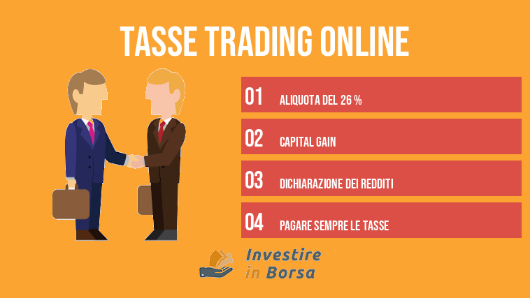 tasse trading online