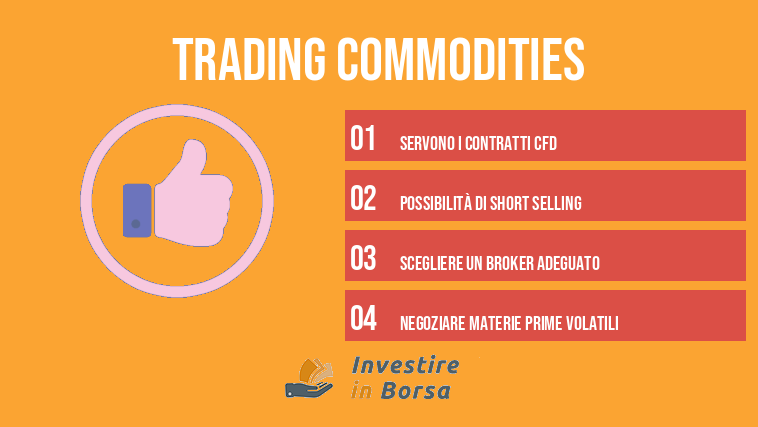 trading commodities