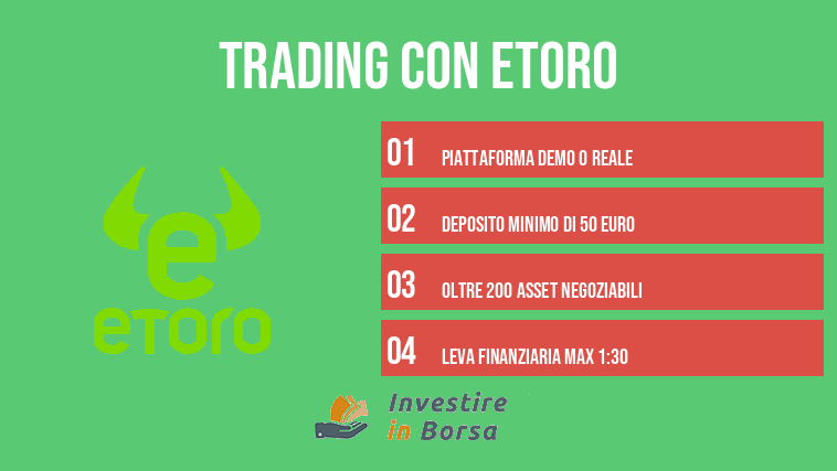 trading con etoro
